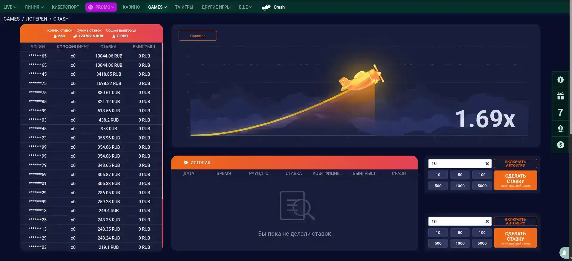 График безопасности и доступности Frank casino